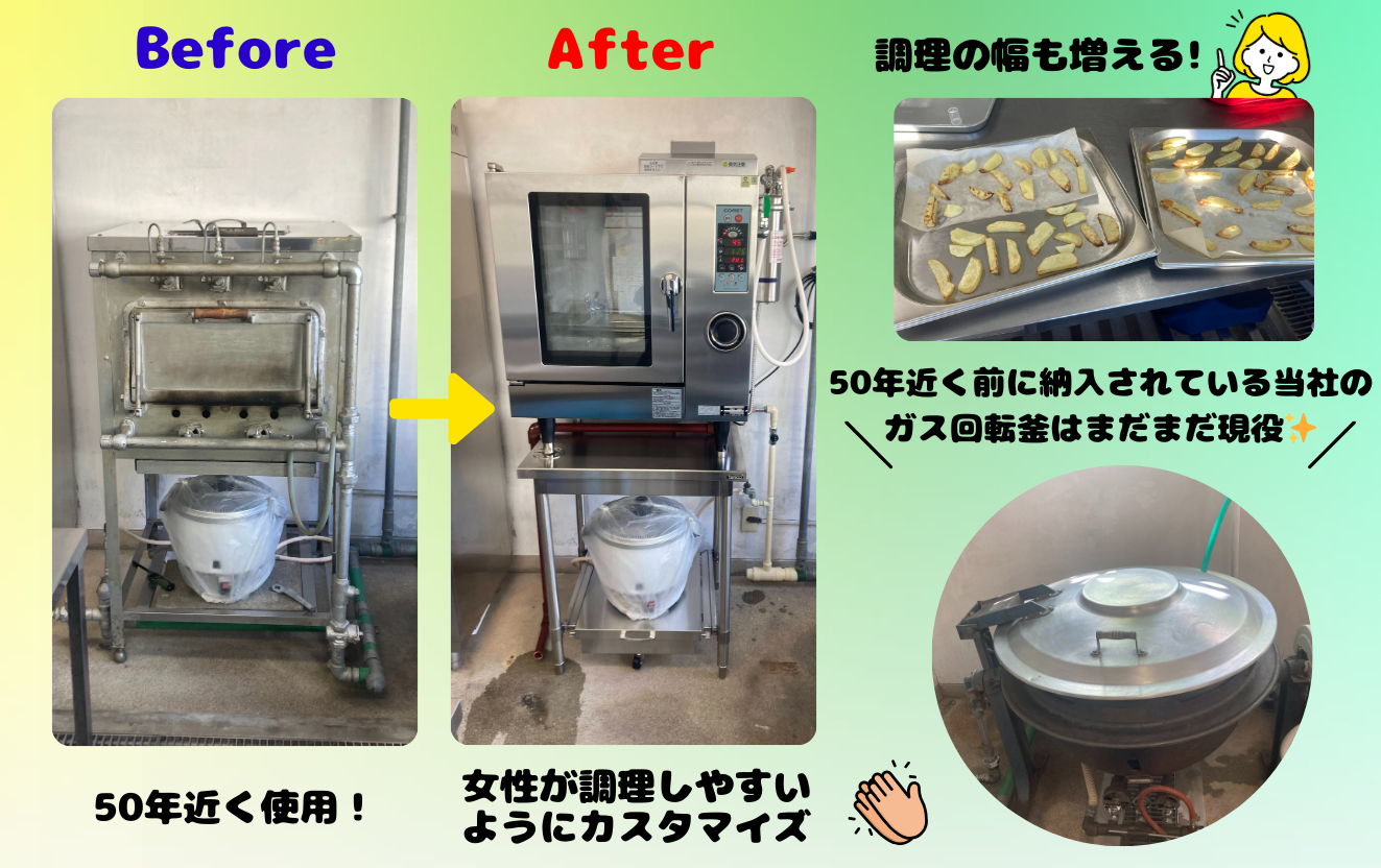 スチームコンベクションオーブンへの入れ替え│スチームコンベクション 