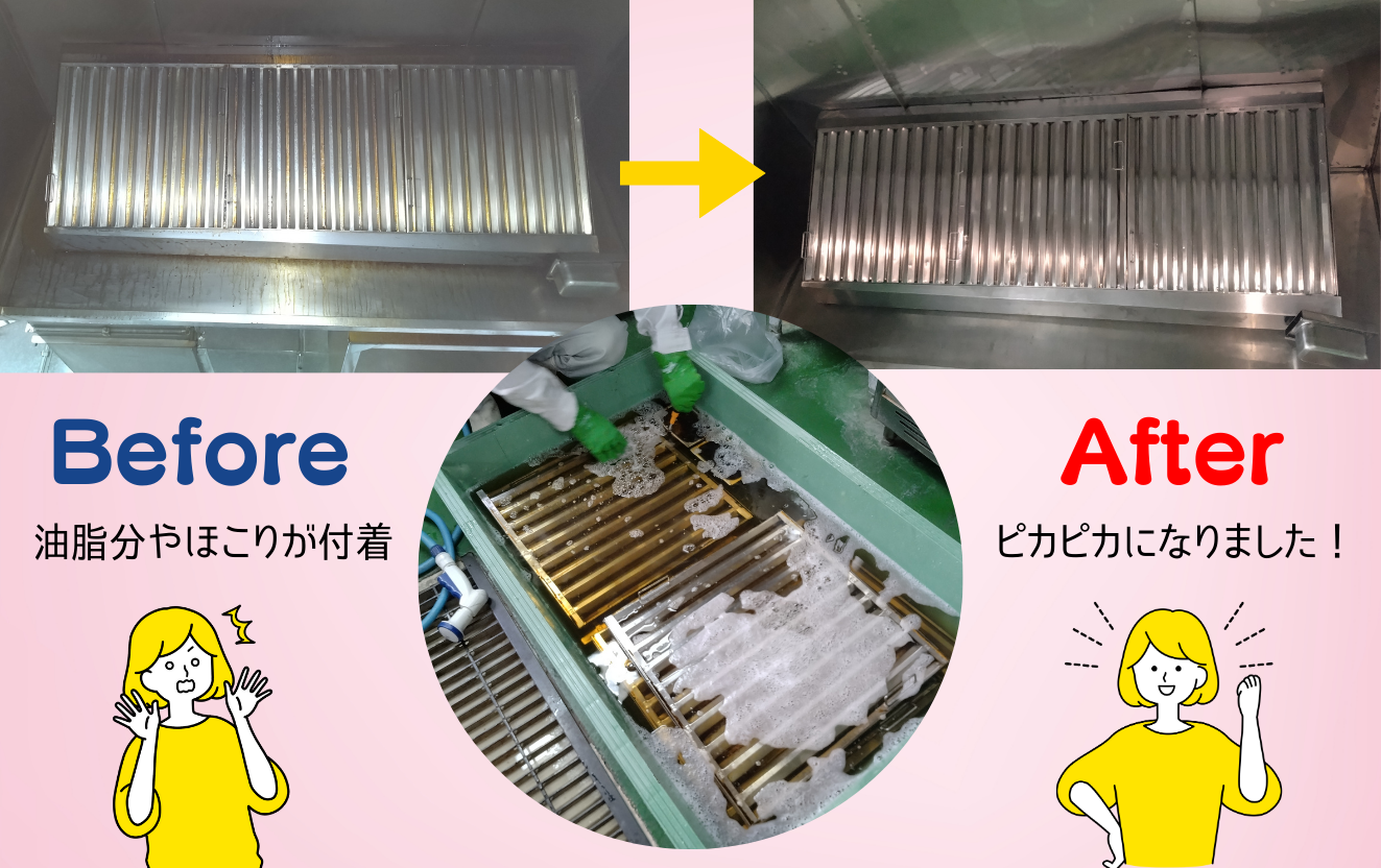 フード・グリスフィルター清掃事例│フード・グリスフィルター清掃事例 