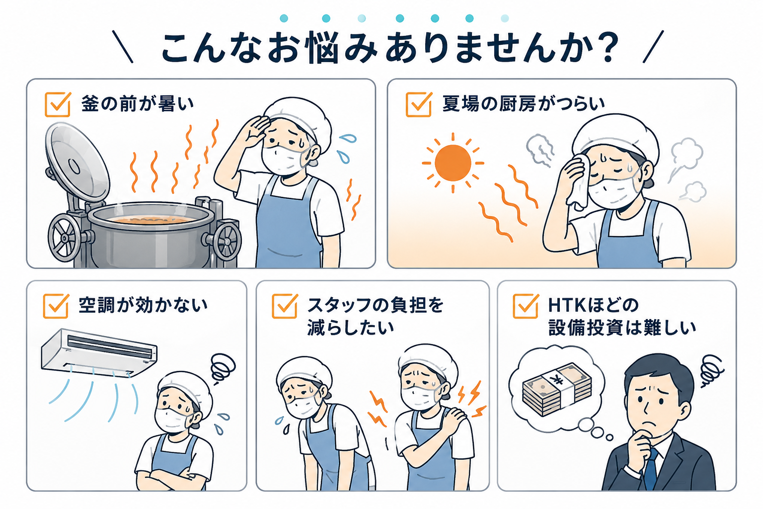 厨房で暑さ、スタッフの負担、設備投資に悩んでいる人のイラスト
