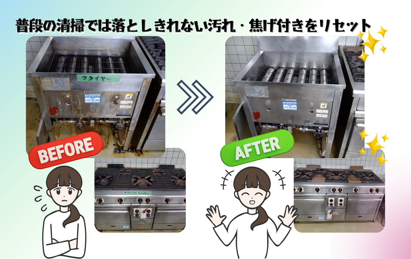 業務用厨房の油汚れ対策―定期清掃という選択