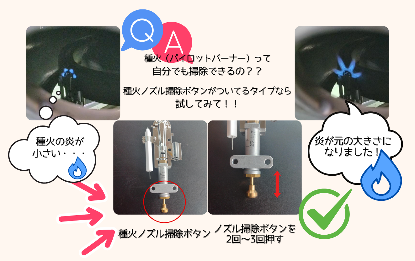 種火の点火不良…もしかしてノズルの詰まりかも？
