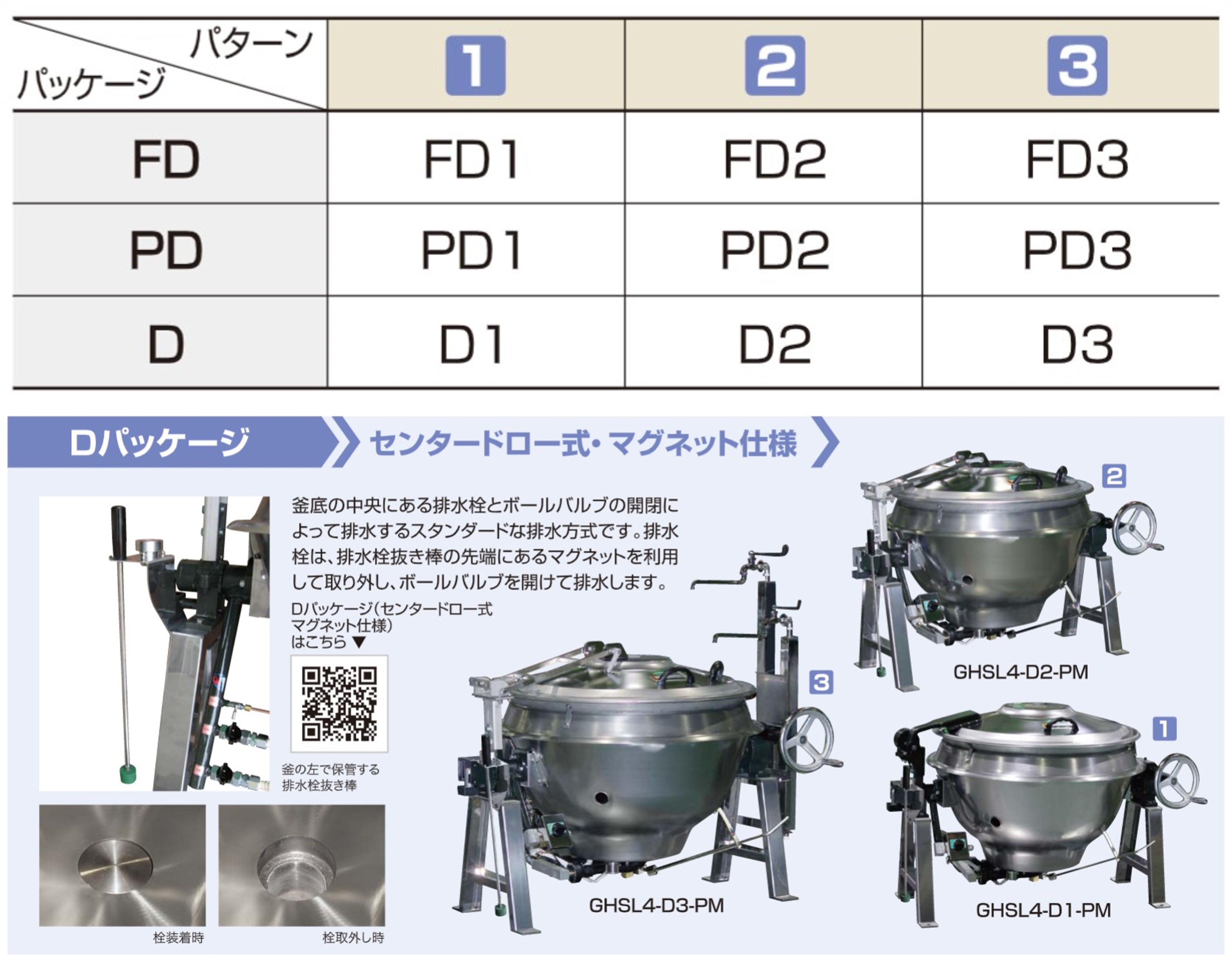 パッケージはFD、PD、Dの３種類