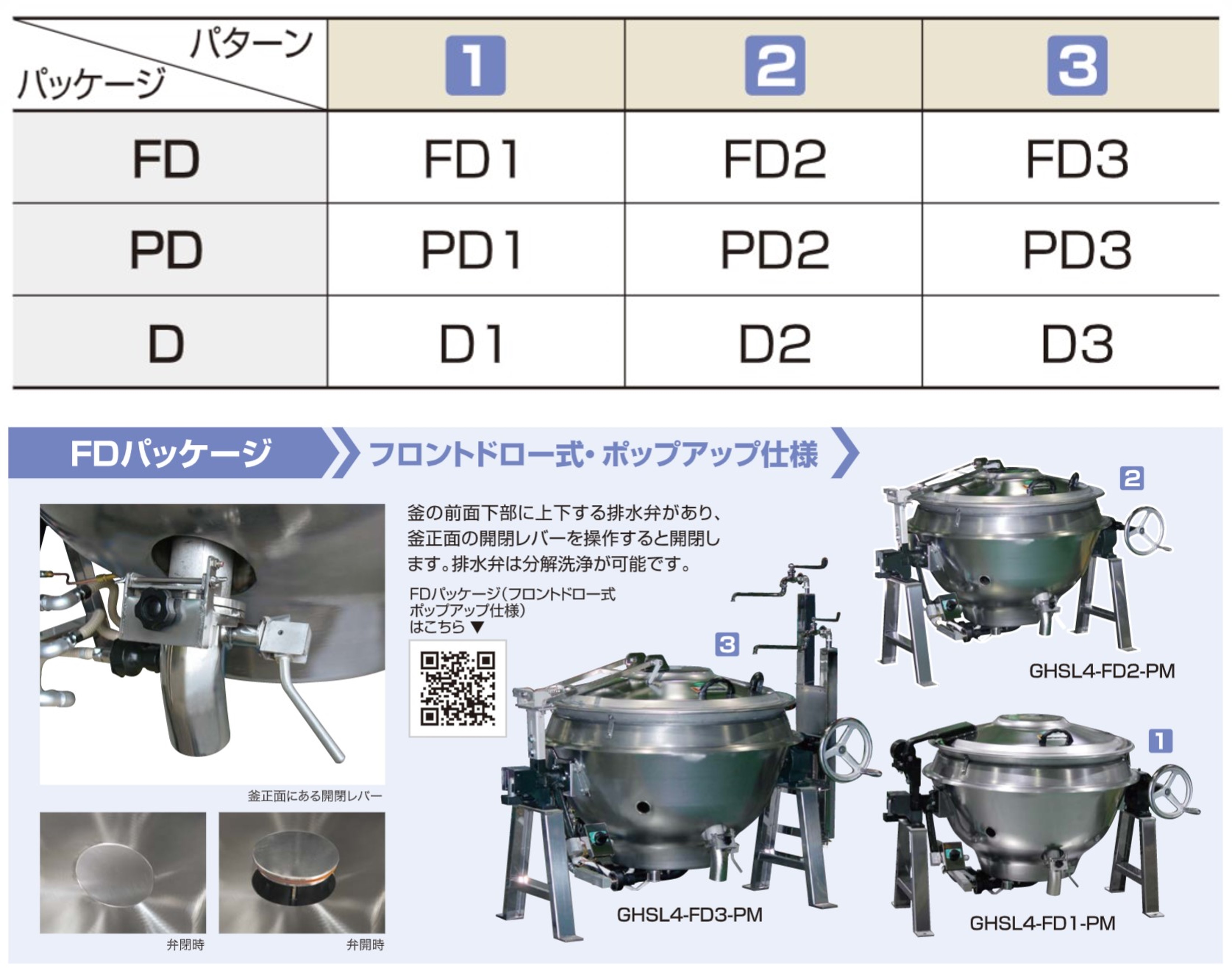 パッケージはFD、PD、Dの３種類