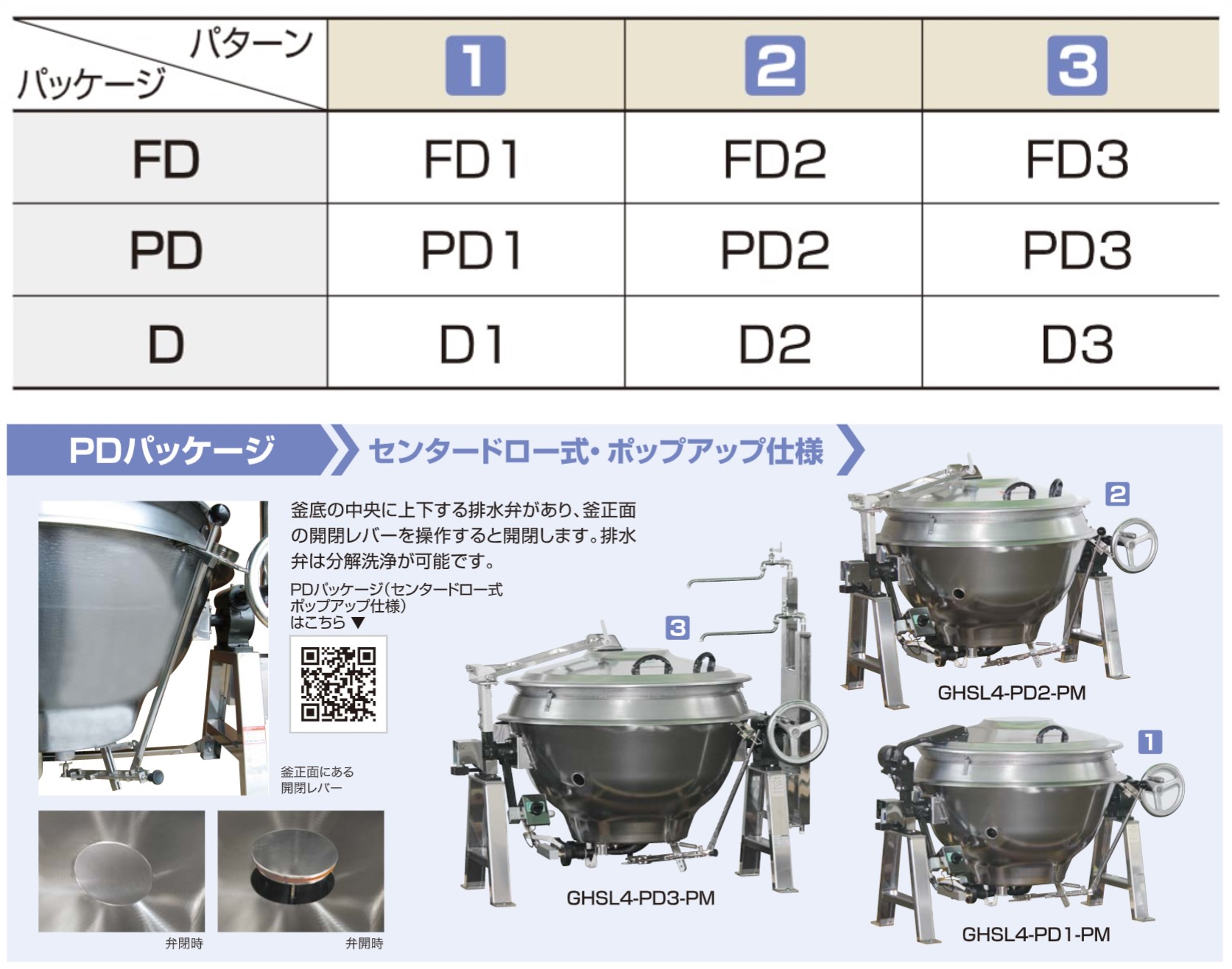 パッケージはFD、PD、Dの３種類