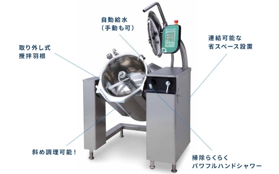 電気式攪拌機付き回転釜ヴェスタHEK-VP