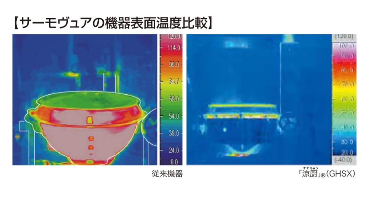 サンプル