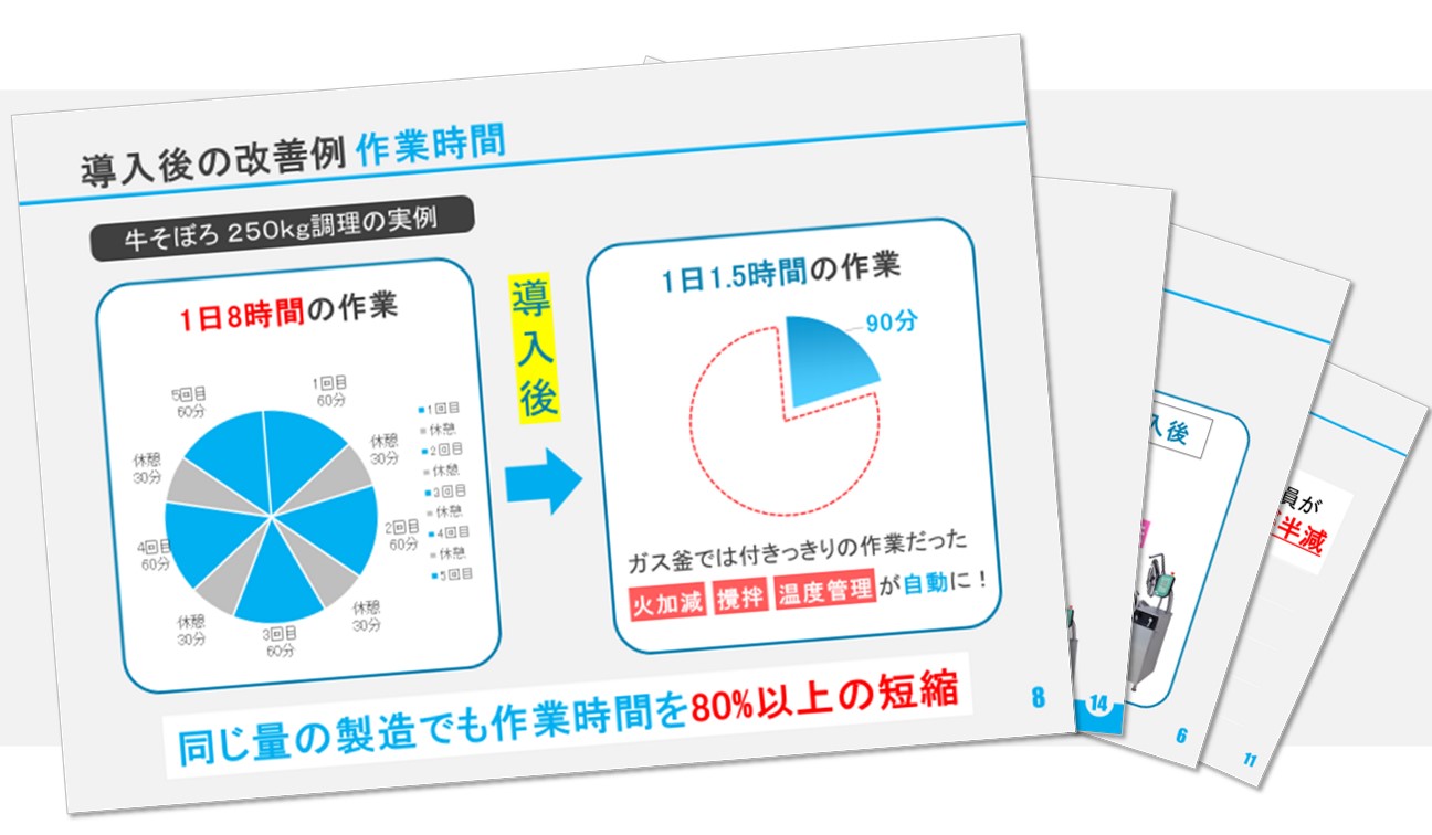 ヴェスタ費用対効果資料