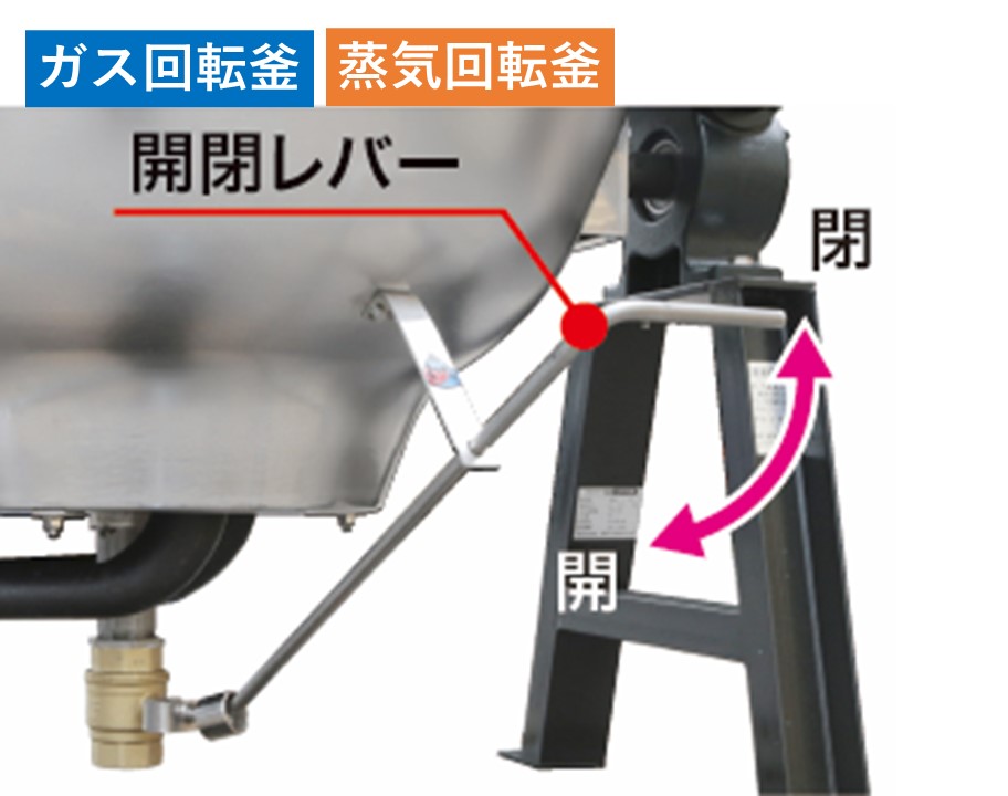 センタードロー式マグネット仕様